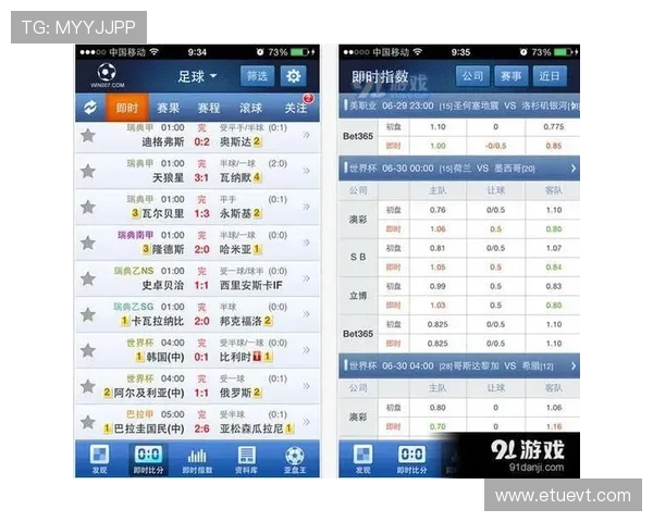 球探网足球即时比分提供详细的比赛统计和实时比分更新，助力用户全面了解比赛情况