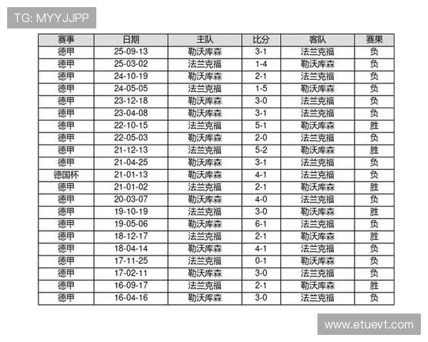 中国体育彩票足球比分规则全攻略助你轻松应对不同比赛类型的投注挑战
