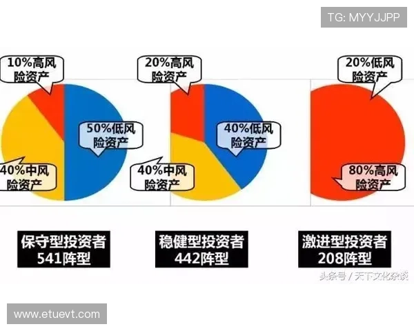 买球赚钱法则分析不同赛事投注策略的优劣及实战应用技巧